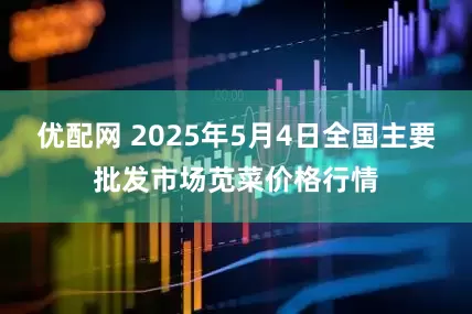 优配网 2025年5月4日全国主要批发市场苋菜价格行情