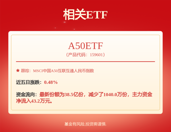 聚宏鑫操盘 麦捷科技(300319.SZ)：目前已与包括比亚迪在内的多家知名厂商形成合作