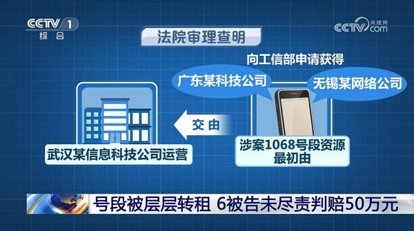 盛宝策略 已有多人中招! 收到这种短信, 千万要当心